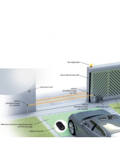 MOTEUR COULISSANT DITEC ION 4 2