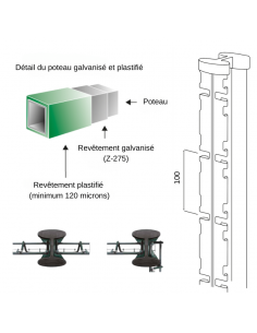 EDELFIX 220 CM VERT non... 2